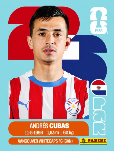 Andres Cubas